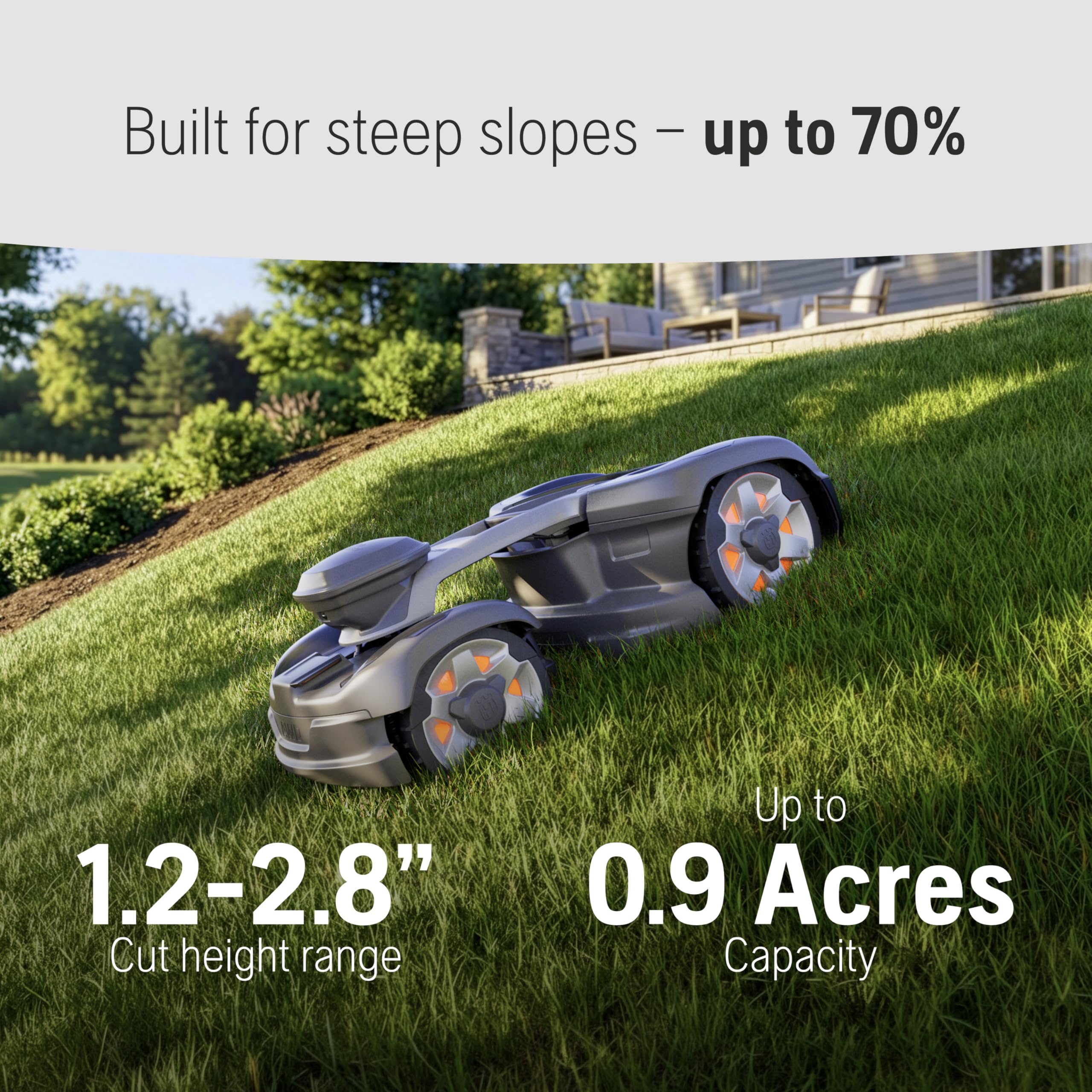 Husqvarna 435iQ AWD Automower Robotic Mower, 0.9 Acre Mowing Capacity, Wire Free Robot Lawn Mower with Charging Station, RS1 EPOS Reference Station and Replacement Blades - Image 5
