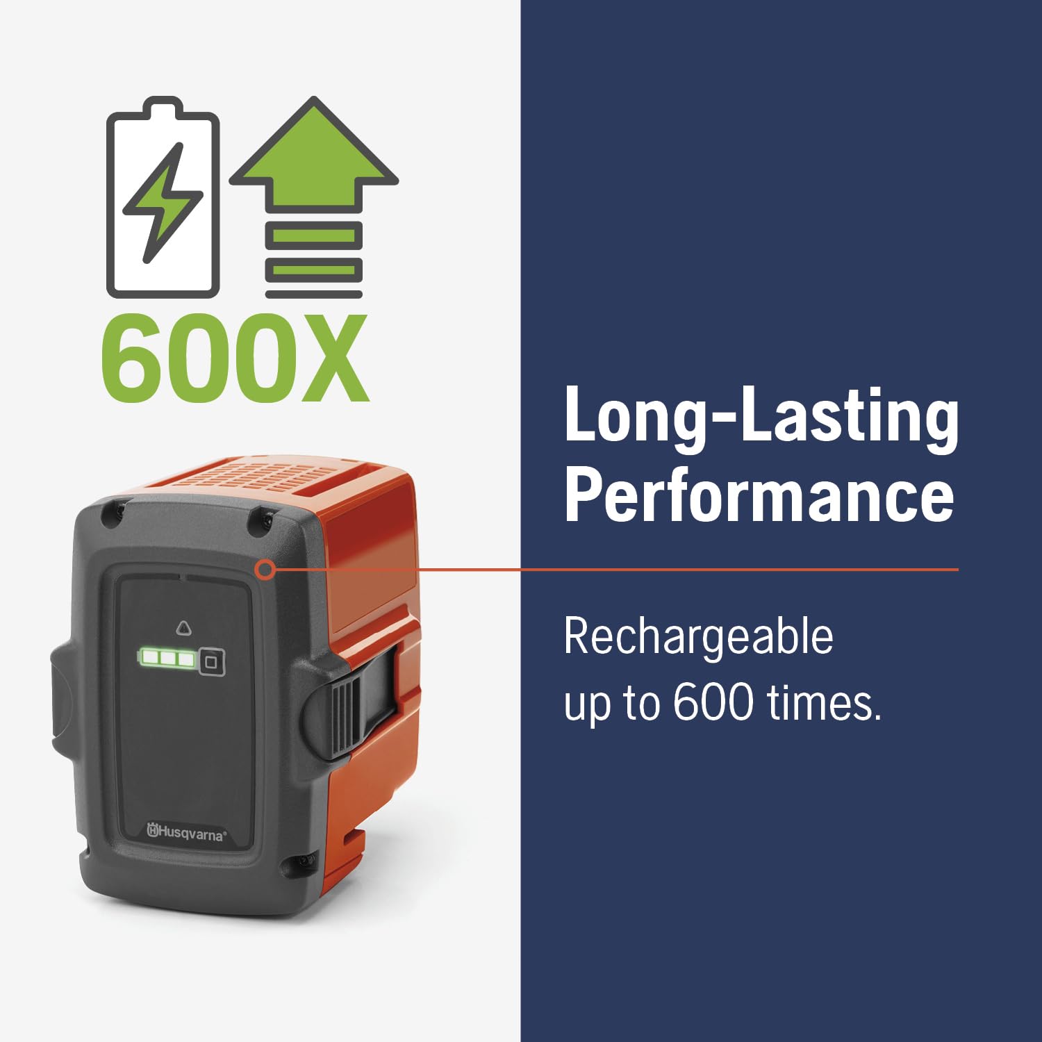 Husqvarna BLi22 40V Battery, 144Wh Lithium Ion Battery 100-Series Power Tools Including Battery Chainsaws, Leaf Blowers and Trimmers, Orange - Image 4