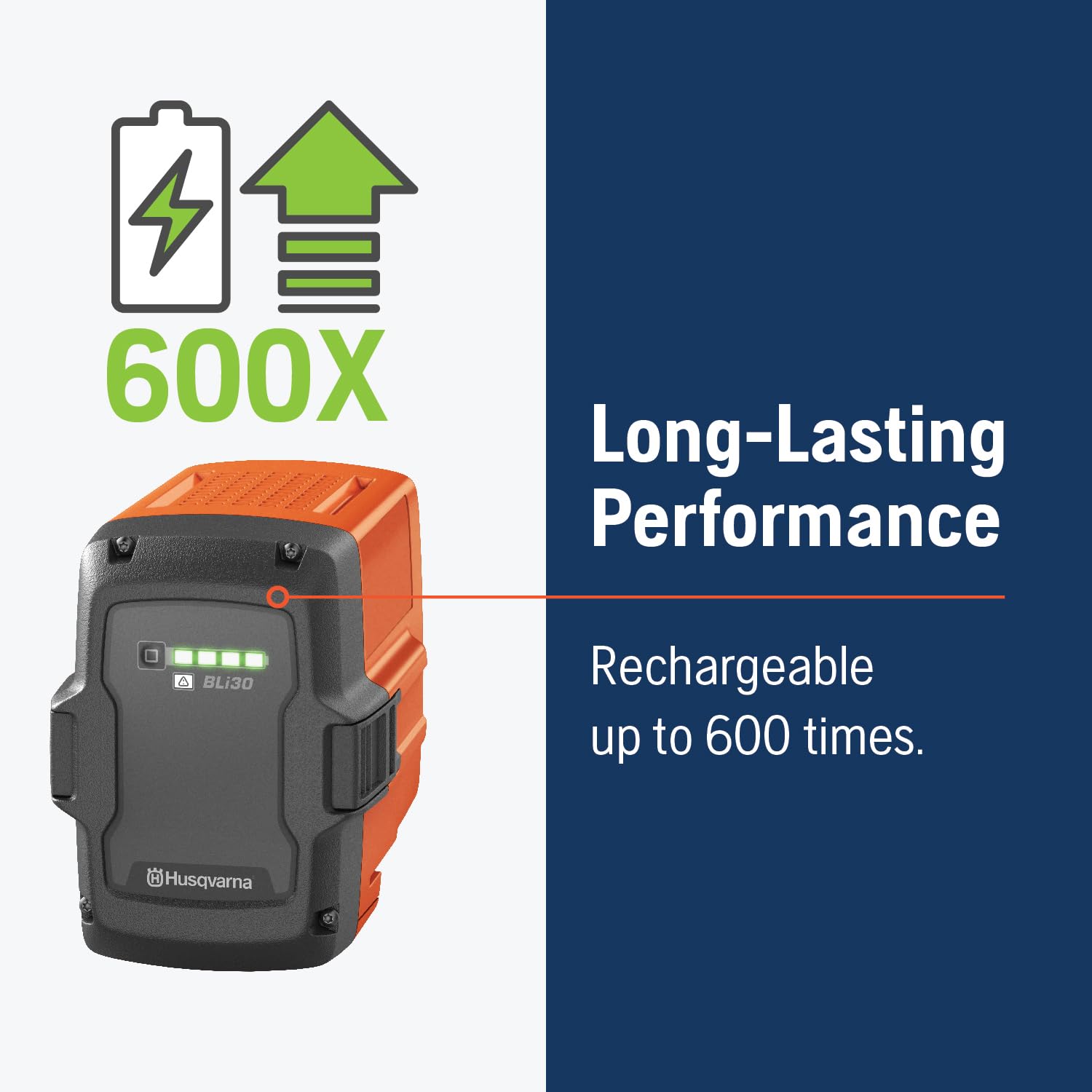 Husqvarna BLi30 7.5 Ah 40V Battery Electric Tools, 270Wh Lithium Ion Battery, 967937702 - Image 3