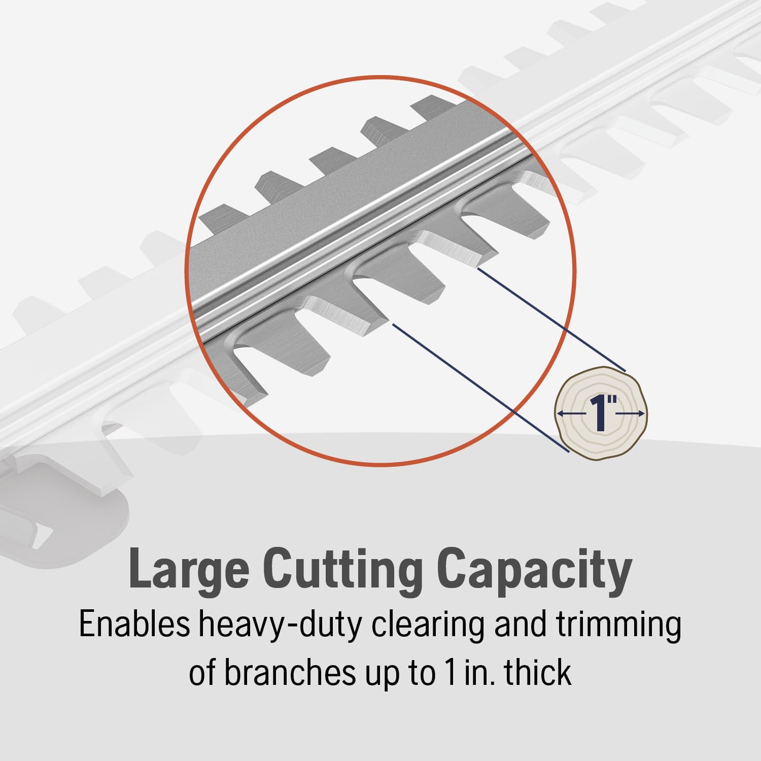 Husqvarna Hedge Master 320iHD60 Battery Hedge Trimmer, 24-Inch Electric Trimmer with Brushless Motor for Efficiency and Durability, 40V Lithium-Ion Battery and Charger Not Included - Image 5