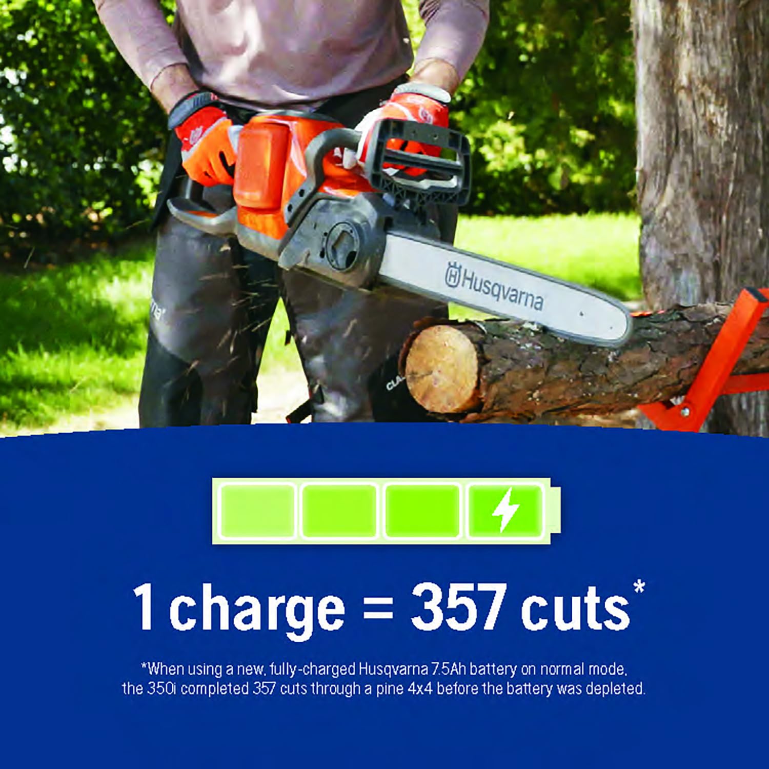 Husqvarna Power Axe 350i Cordless Electric Chainsaw, 18 Inch Chainsaw with Brushless Motor and Quiet Superior Cutting Power, 40V Lithium-Ion Battery and Charger Not Included (Tool Only) - Image 8